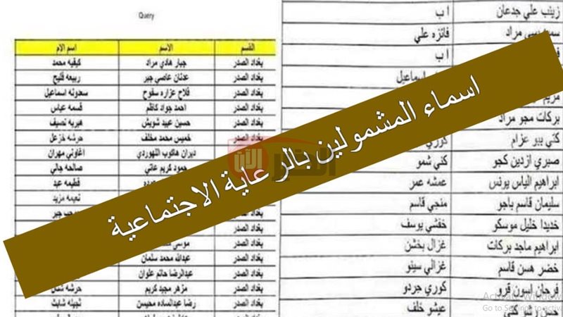 أسماء المشمولين بالرعاية