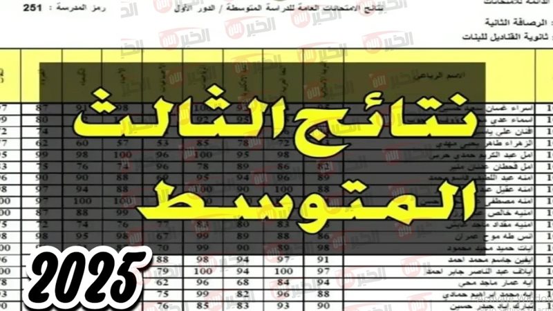 نتائج الثالث متوسط