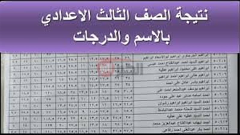 نتيجه الصف الثالث