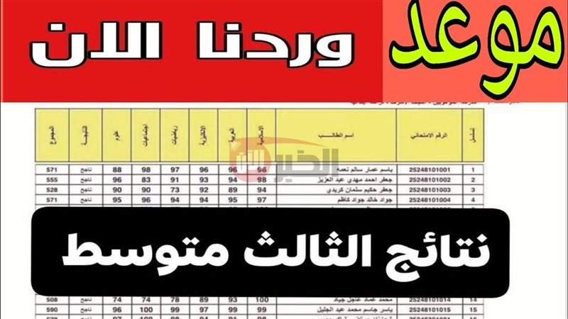 نتائج الثالث متوسط