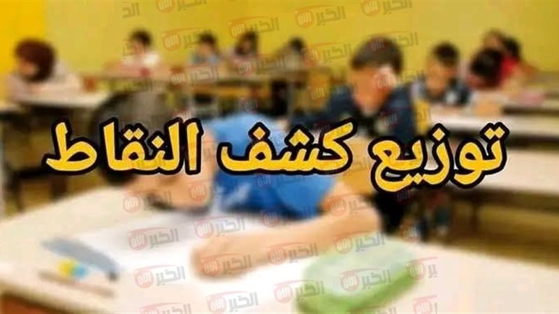 كشف نقاط الفصل الثالث