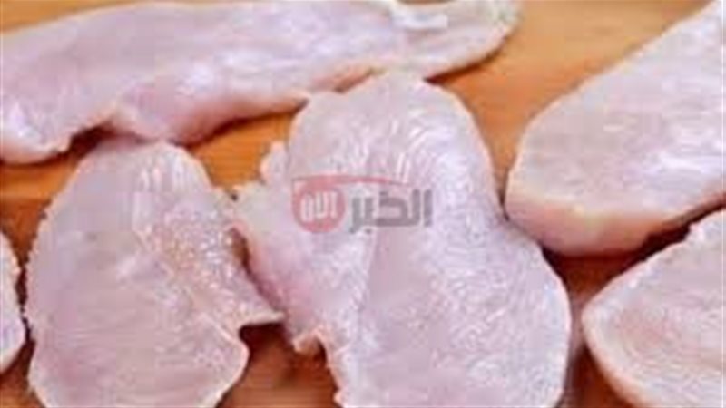 سعر كيلو البانيه