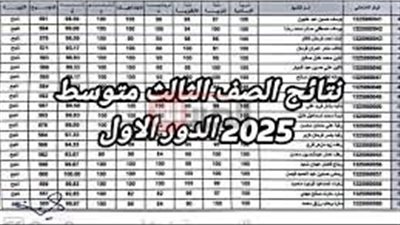 موعد إعلان نتائج الثالث متوسط 2025 الدور الأول في عموم المحافظات بالعراق