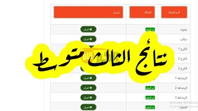 جميع المحافظات هُنا.. استخراج نتائج الثالث المتوسط 2025 عبر نتائجنا بالرقم الامتحاني