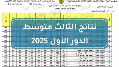 رابط نتائج ثالث متوسط 2025 الدور الاول موقع نتائجنا PDF لجميع المحافظات