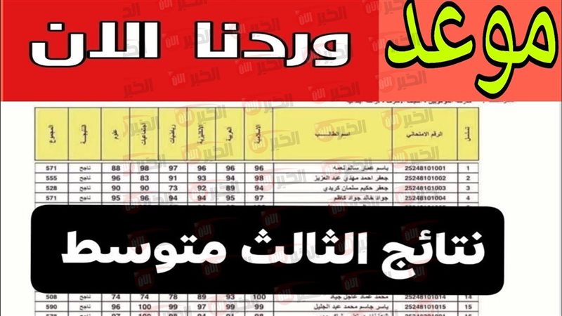 نتائج الثالث متوسط