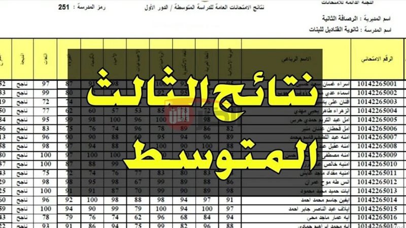 نتائج الثالث متوسط