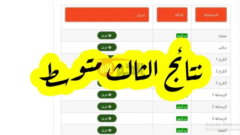 نتائج الثالث المتوسط