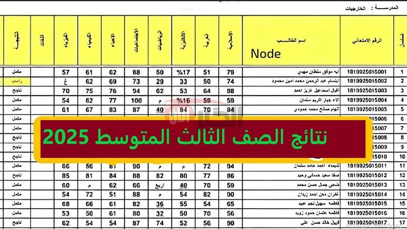 نتائج الثالث متوسط
