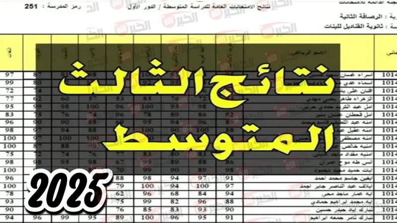 نتائج الثالث متوسط