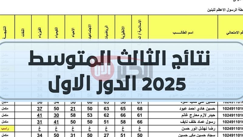 نتائج الثالث متوسط