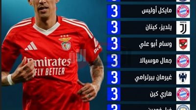 ترتيب هدافي كاس العالم للأندية 2025.. دي ماريا يتصدر القائمة بـ4 أهداف