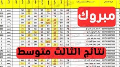 رابط نتائج الثالث متوسط الدور الأول 2025 في العراق عبر moedu.gov.iq