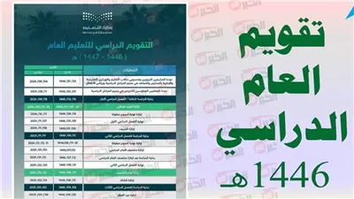 بداية العام الدراسي 1447 في السعودية.. تفاصيل التقويم الدراسي لمدة 4 أعوام 