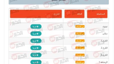 رابط استخراج نتيجة الصف السادس الاعدادي 2025 بالرقم الامتحاني جميع المحافظات