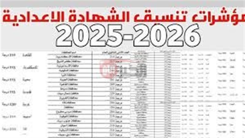 تنسيق اولى ثانوي