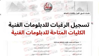 تنسيق الجامعات 2025 للدبلومات الفنية نظام 3 سنوات و4 سنوات والكليات المتاحة