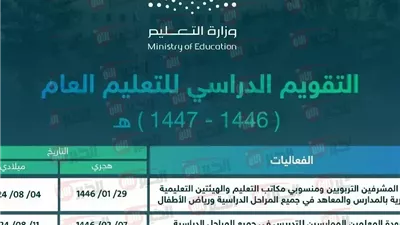التقويم الدراسي 1447 السعودية ثلاث فصول وجدول إجازات المدارس الرسمية