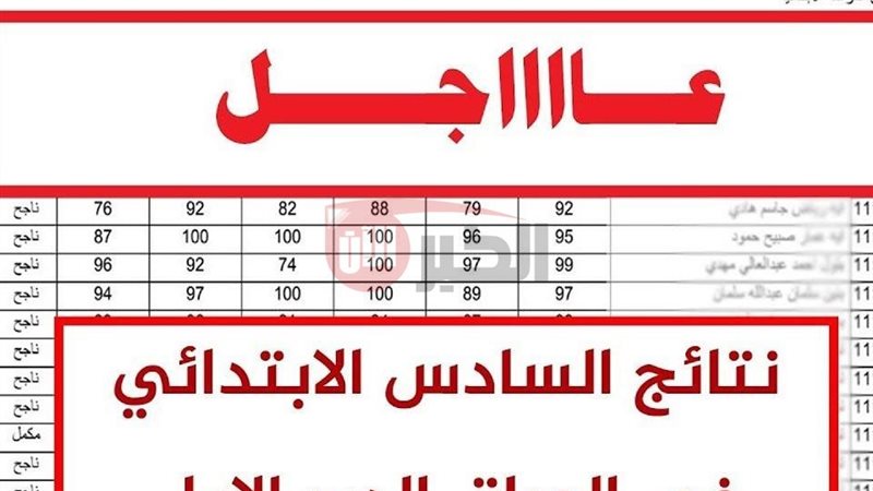 نتائج السادس الاعدادي