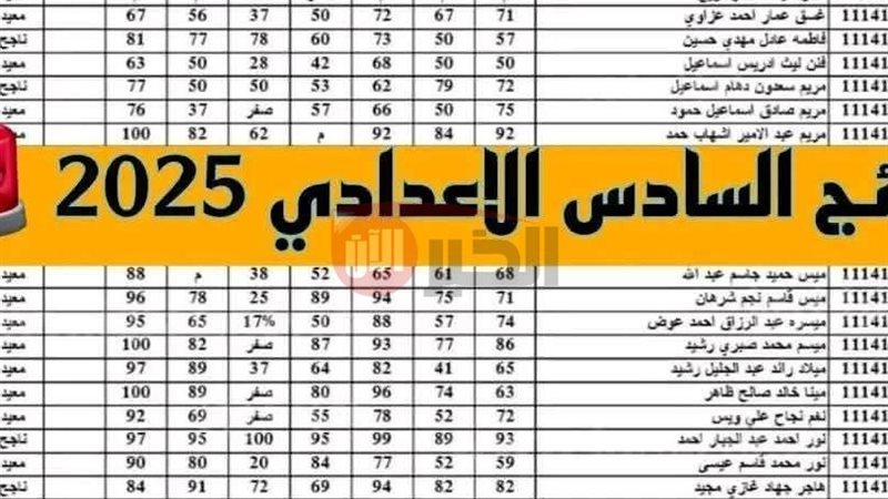 نتائج السادس الاعدادي