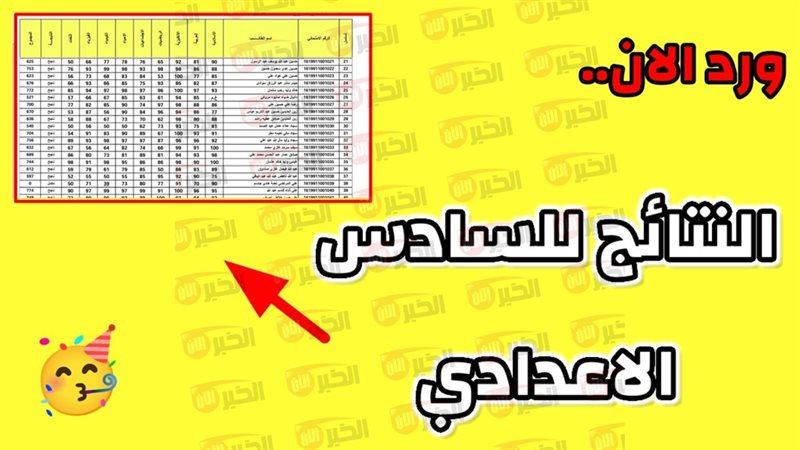 نتائج السادس الاعدادي