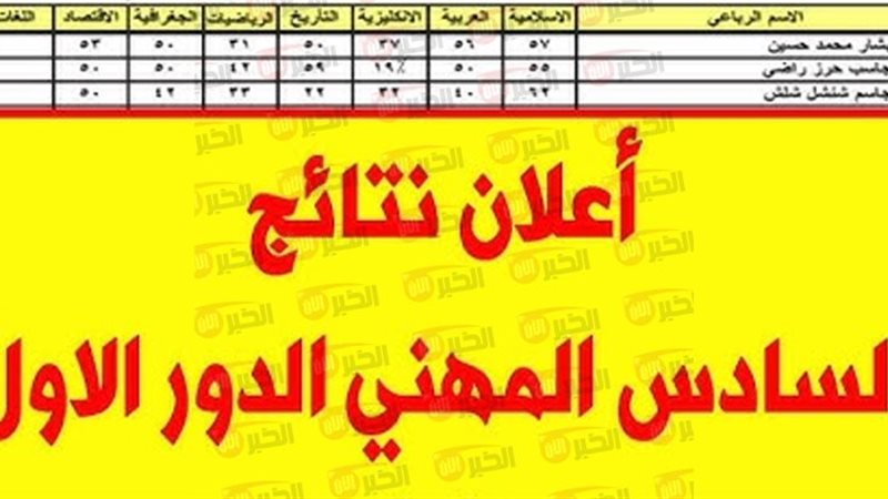 نتائج السادس المهني