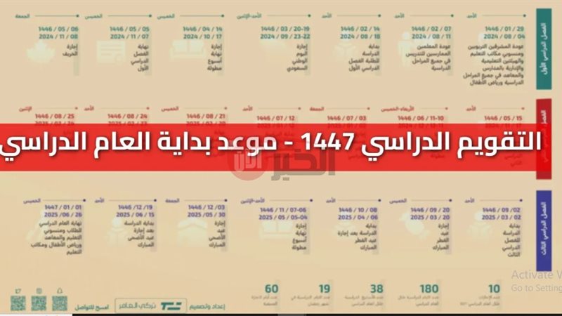 تأجيل الدراسة في