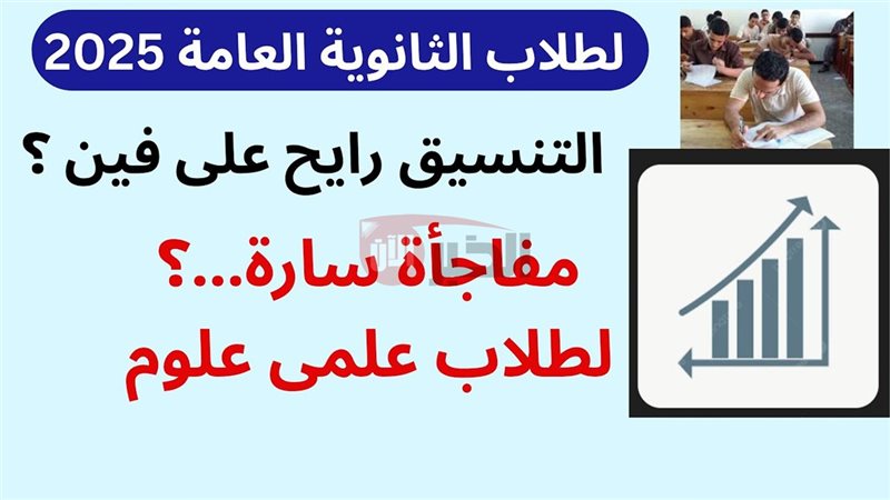 مؤشرات تنسيق الكليات