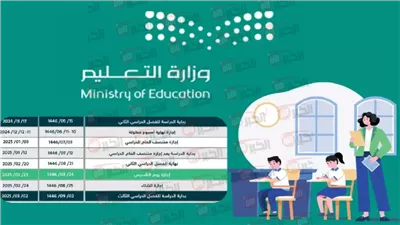 التقويم الدراسي 1447 السعودية.. متى تبدأ الدراسة للمشرفين والإداريين والطلاب والمعلمين