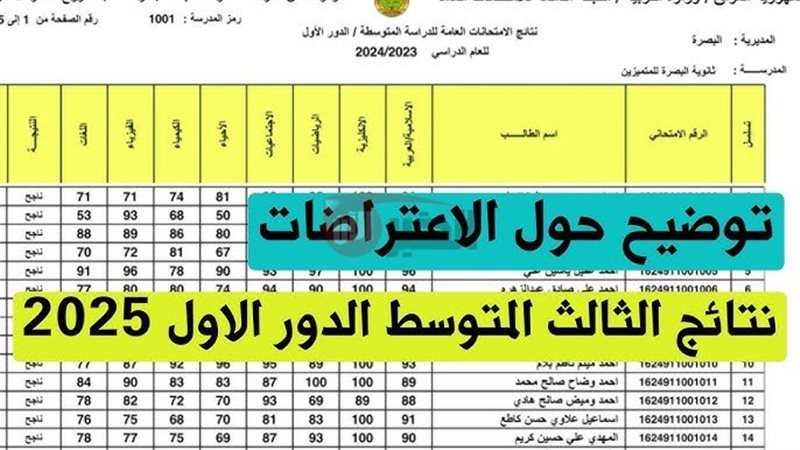 نتائج الاعتراضات