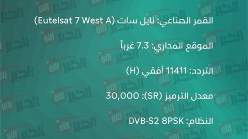 تردد قناة ابو ظبي
